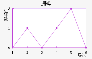 ӵķǽ