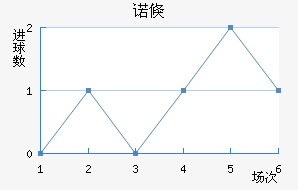 ŵٿ