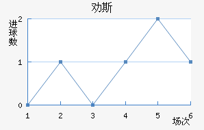 Ȱ˹