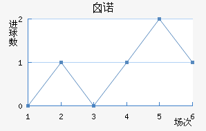 ضŵֽ