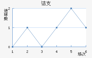 ڵ֧