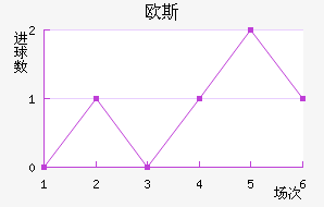 ŷ˹ٽ