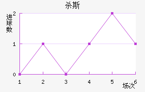 ɱ˹