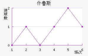 ʲ³˹