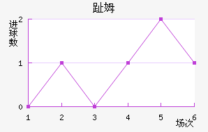 ֺķ
