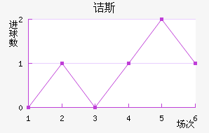 ڵ˹