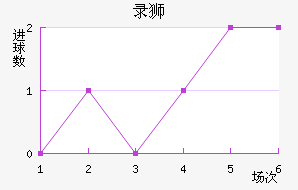 ¼ʨӽ