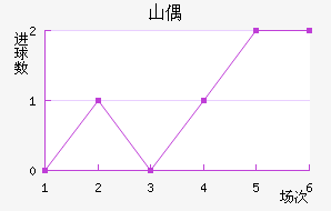 ɽż