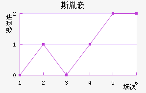 ˹طǶ½