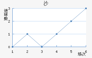 ɳ½