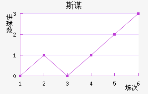 ˹ı