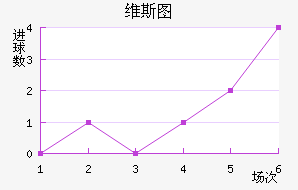 ά˹ͼ
