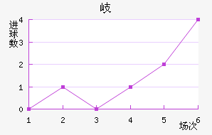 ᪸FC
