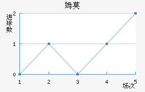 ķĪ