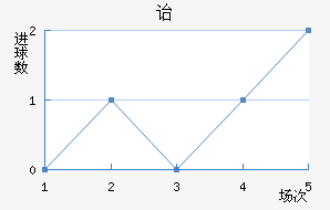 ³ǵڱ˹