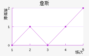 ղ˹
