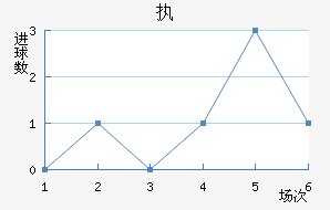 ִǽ