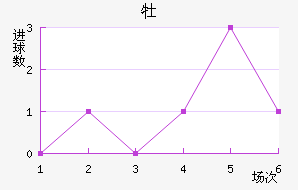 ĵǽ