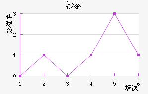 ɳ̩