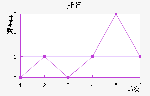 ˹Ѹٽ