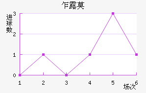 է¶Ī