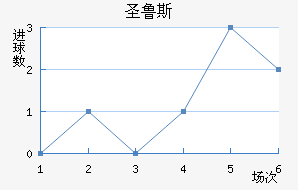 ʥ³˹