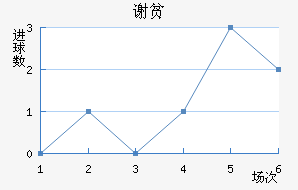 лƶӽ