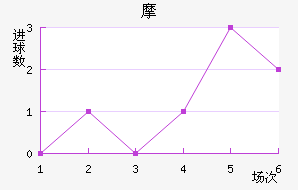 Ħڶ