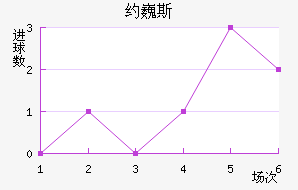 ԼΡ˹