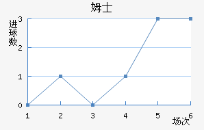 ķʿ