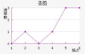 ʥͼǽ