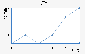 µ˹
