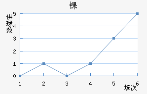 ﾺ