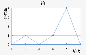 Լֽ