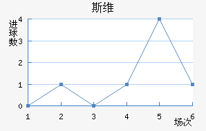 ˹ά