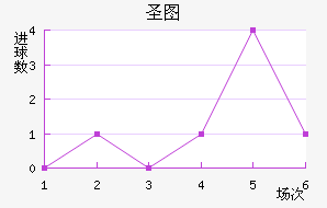 ʥͼǽ