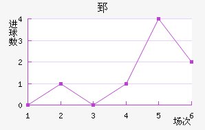 ۤ濨