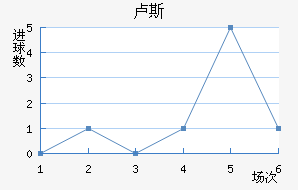 µ¬˹觽