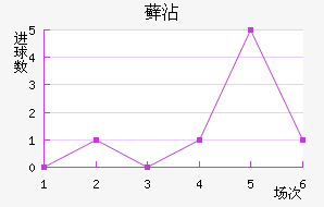 ޺մ
