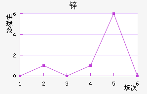 пŵ