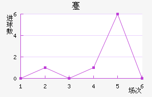忨
