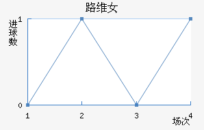 ·˹άŮ