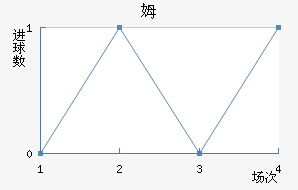 ķн