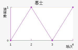 Ľʿ