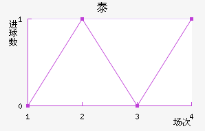 ̩