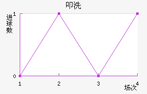 ߵϴӽ