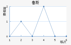 ³˹ƽ