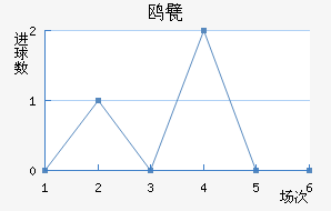 Ÿ궡ǽ