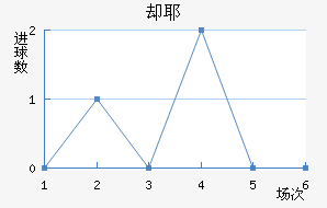 ȴҮ·