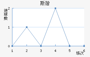 ˹гǽ